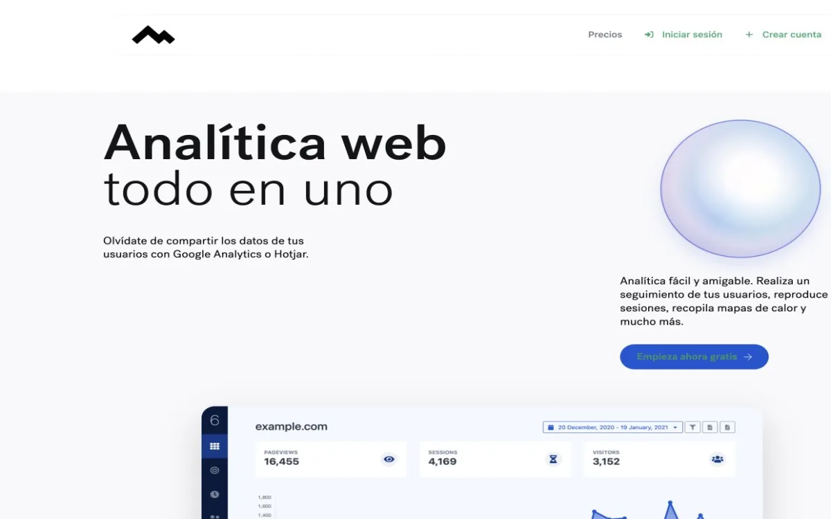 Home de Anonymetrics